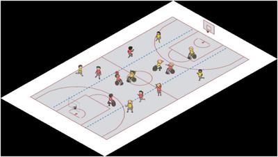 Students’ perspectives on wheelchair basketball in mainstream and special schools